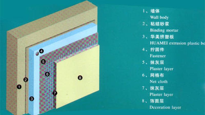 岩棉板定制尺寸厚度价格解析：揭秘其背后的技术逻辑